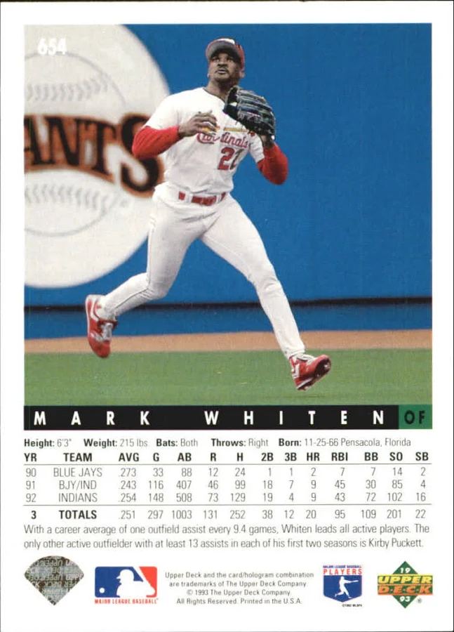 1993 Upper Deck Mark Whiten Baseball Card #654