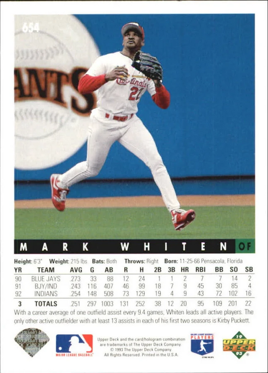 1993 Upper Deck Mark Whiten Baseball Card #654