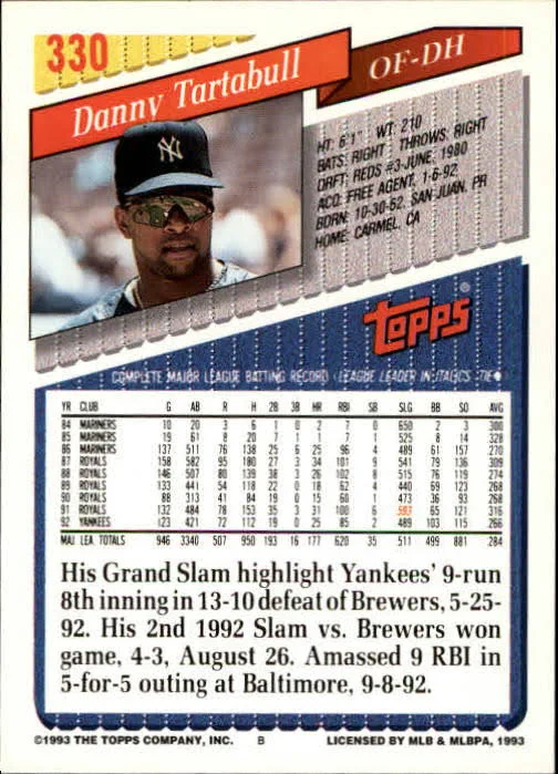 1993 Topps Danny Tartabull Baseball Card #330