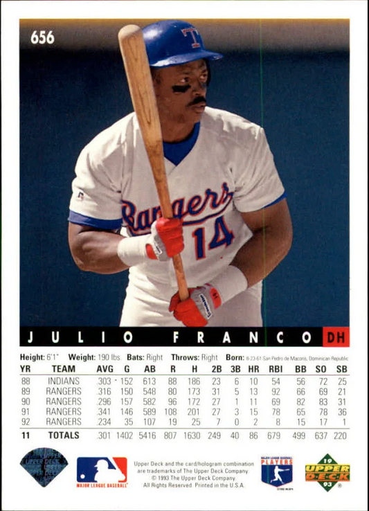 1993 Upper Deck Julio Franco Baseball Card #656