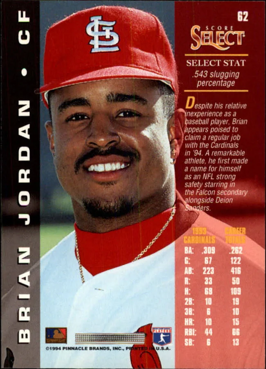 1994 Score Select Brian Jordan Baseball Card #62