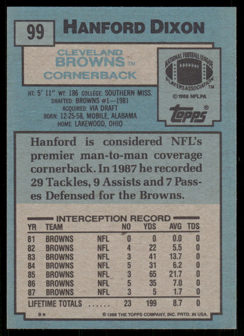 1988 Topps Hanford Dixon Football Card #99