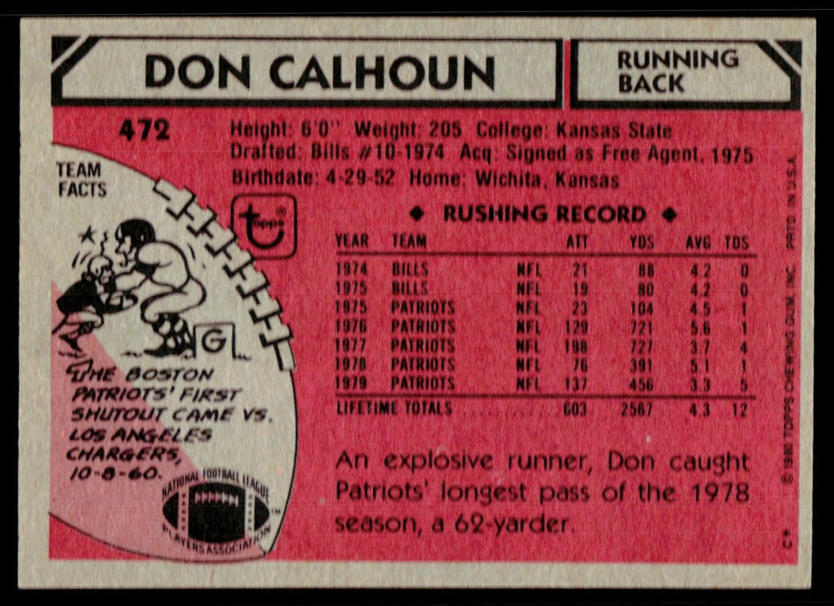1980 Topp Don Calhoun Football Card #472