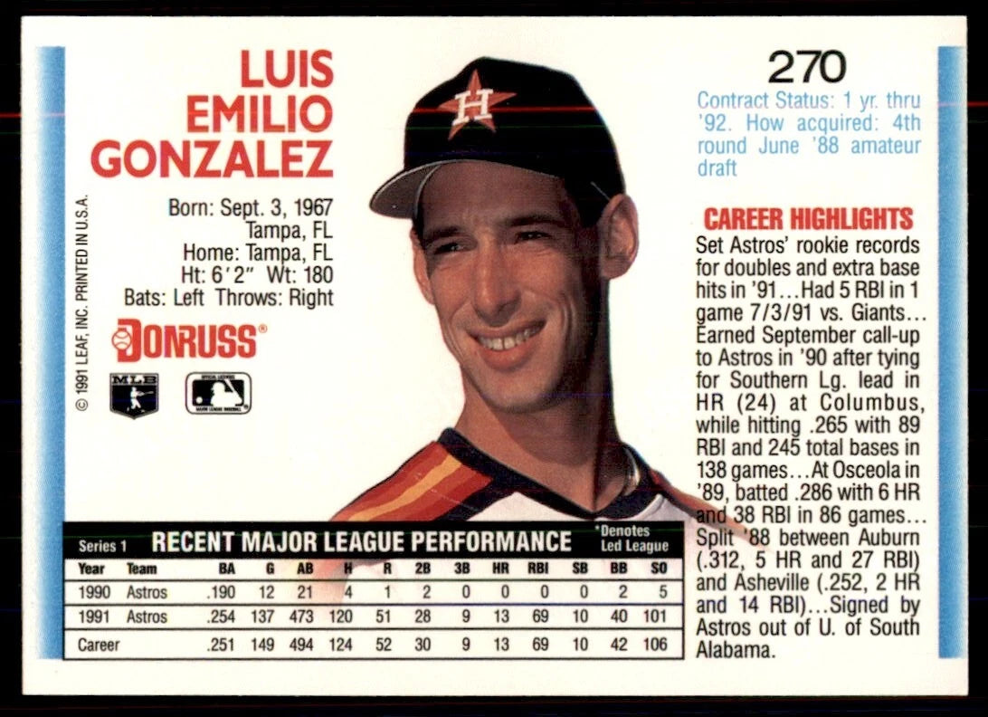 1992 Donruss Luis Emilio Gonzalez Baseball Card #270