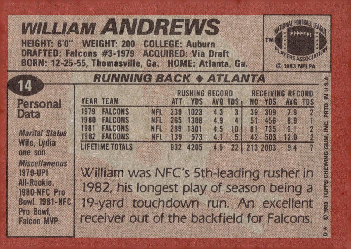 1983 Topps William Andrews Football Card #14