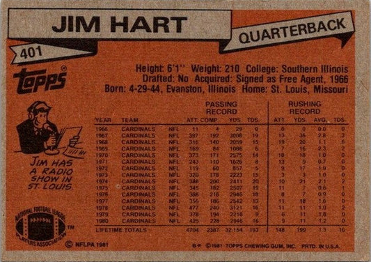 1981 Topps Jim Hart Football Card #401