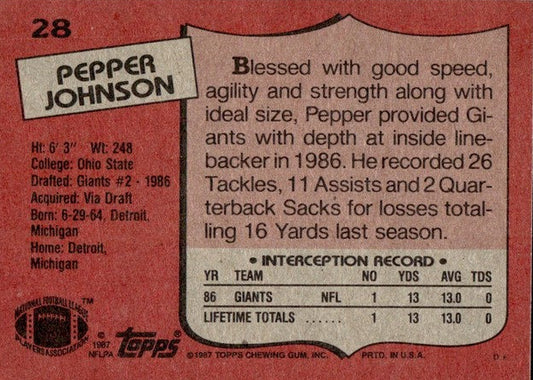 1987 Topps Pepper Johnson Football Card #28