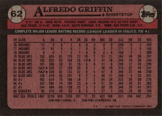 1989 Topps Aleredo Griffin Baseball Card #62