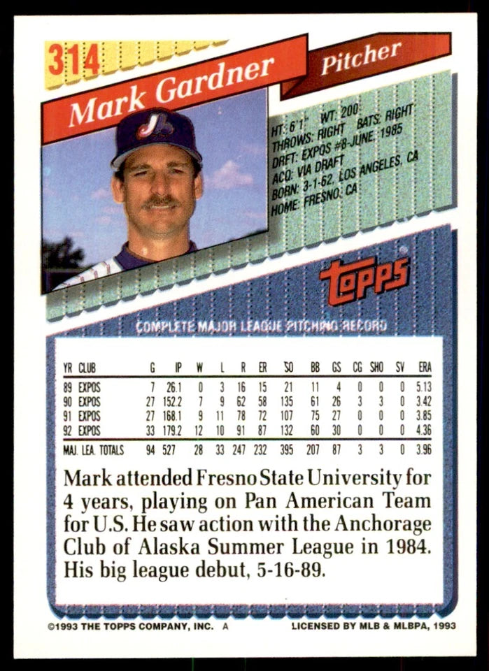 1993 Topps Mark Gardner Baseball Card #314