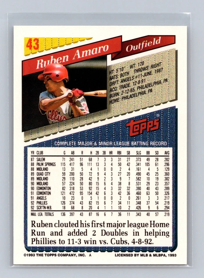 1993 Topps Ruben Amaro Baseball Card #43