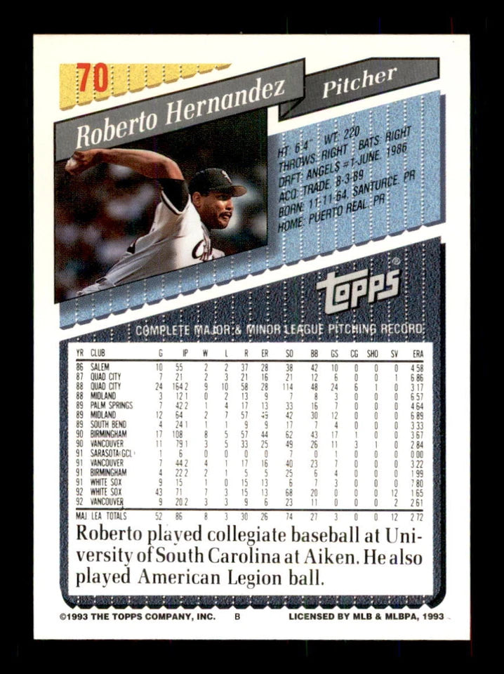 1993 Topps Roberto Hernandez Baseball Card #70