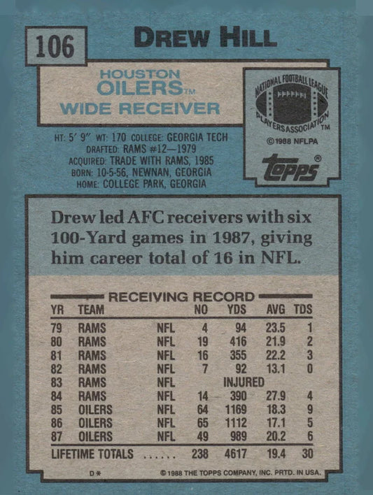 1988 Topps Drew Hill Football Card #106