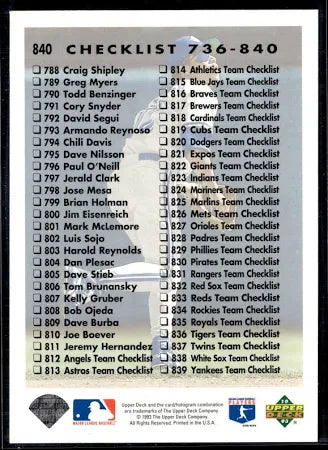 1993 Upper Deck Roberto Alomar Checklist 736-840 Baseball Card #840