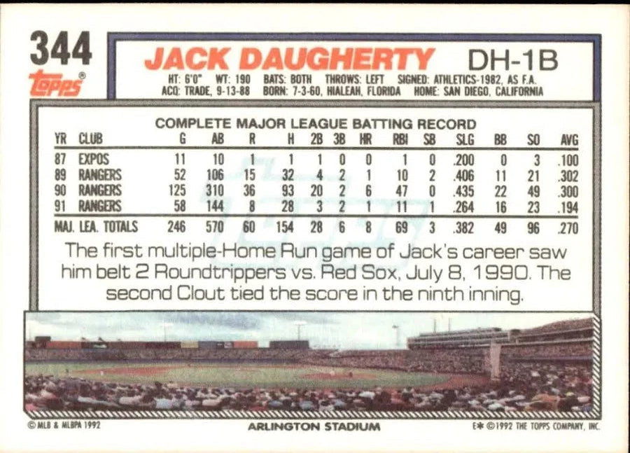 1992 Topps Jack Daugherty Baseball Card #344