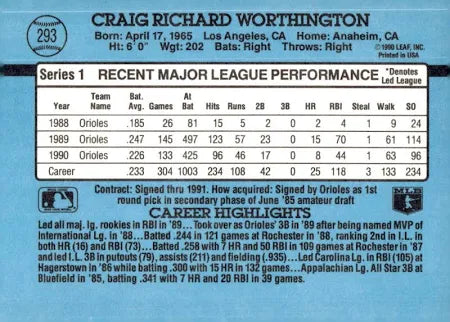 1991 Donruss Craig Richard Worthington Baseball Card #293