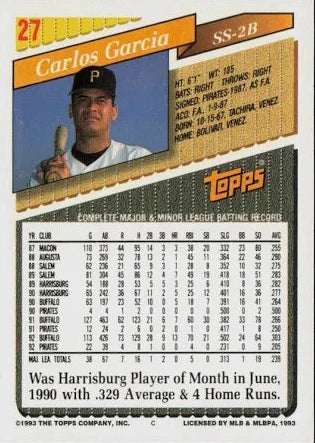 1993 Topps Carlos Garcia Baseball Card #27