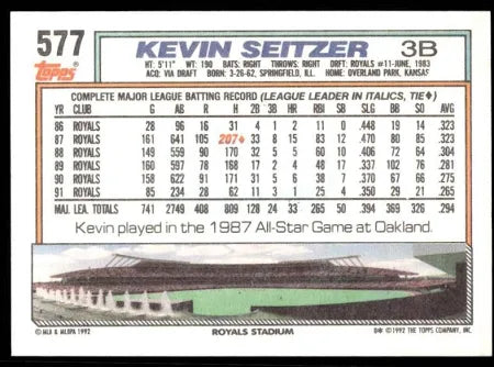 1992 Topps Kevin Seitzer Baseball Card #577