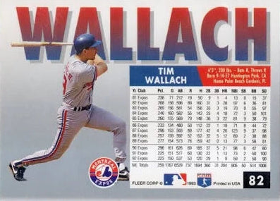1993 Fleer Tim Wallach Baseball Card #82