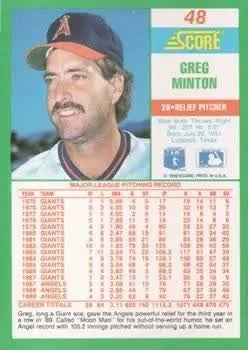 1990 Score Greg Minton Baseball Card #48