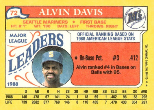 1989 Topps Major League Leaders Alvin Davis Baseball Card #72