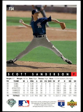 1993 Upper Deck Scott Sanderson Baseball Card #734