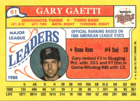 1989 Topps Gary Gaetti Baseball Card #61