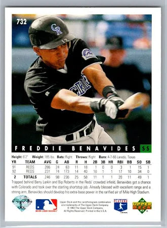1993 Upper Deck Freddie Benavides Baseball Card #732