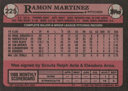 1989 Topps Ramon Martinez Baseball Card #225