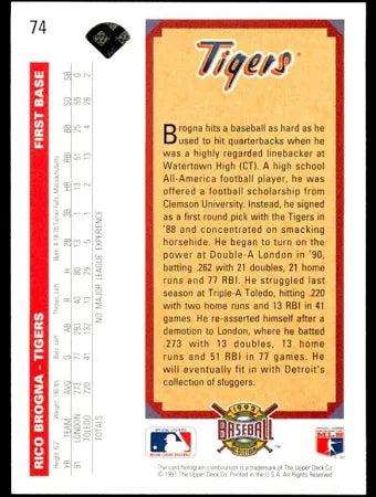 1992 Upper Deck Rico Brogna Baseball Card #74