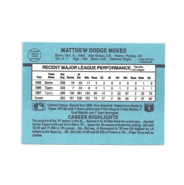 1988 Donruss Matthew Dodge Nokes Baseball Card #152