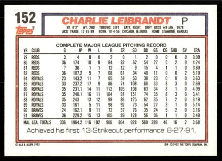 1992 Topps Charlie Leibrandt Baseball Card #152