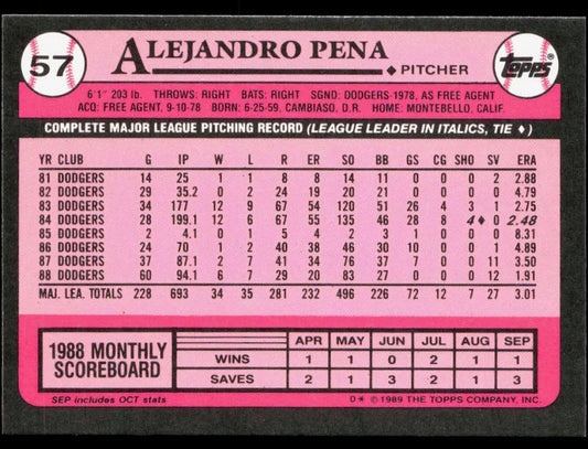 1989 Topps Alejandro Pena Baseball Card #57