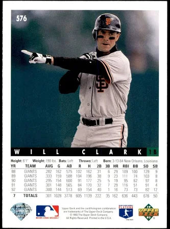 1993 Upper Deck Will Clark Baseball Card #576
