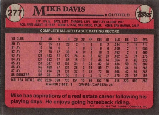 1989 Topps Mike Davis Baseball Card #277