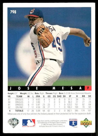1993 Upper Deck Jose Mesa Baseball Card #798