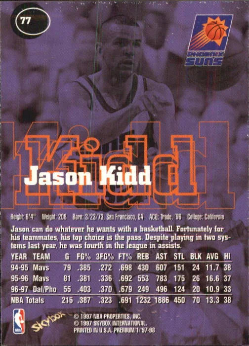 1997 Skybox Jason Kidd Basketball Card #77