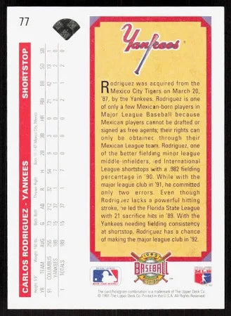 1992 Upper Deck Top Prospect Carlos Rodriguez Baseball Card #77