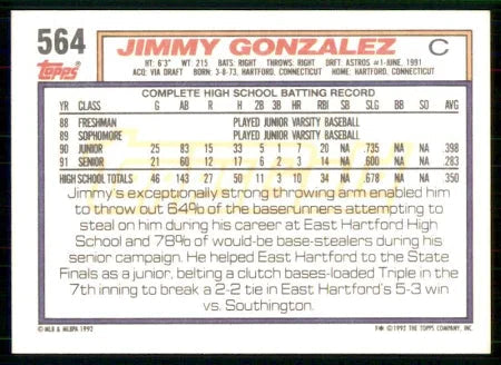 1992 Topps Jimmy Gonzalez Baseball Card #564