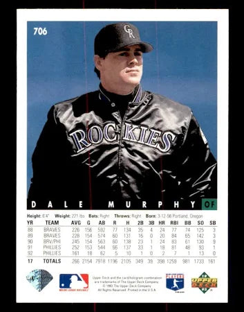 1993 Upper Deck Dale Murphy Baseball Card #706
