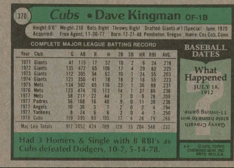 1979 Topps Dave Kingman Baseball Card #370