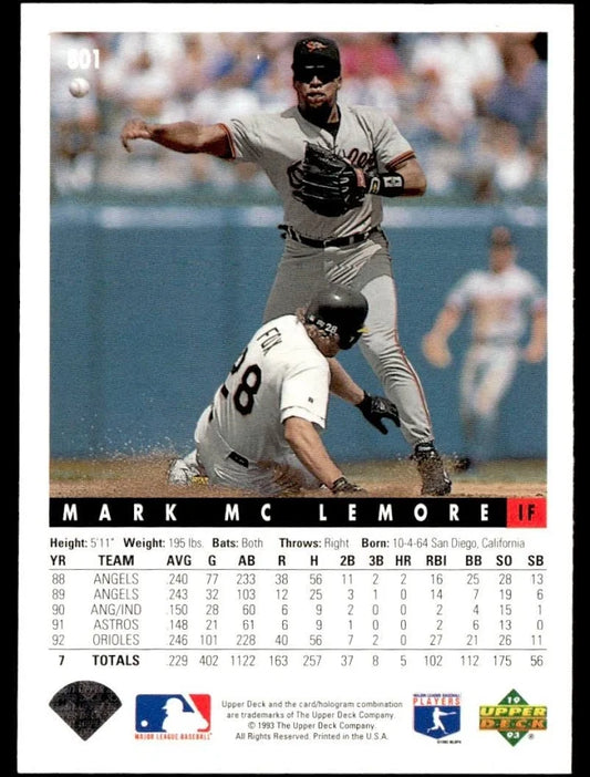1993 Upper Deck Mark McLemore Baseball Card #801