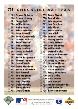 1993 Upper Deck Ryne Sandberg Checklist 631-735 Baseball Card #735