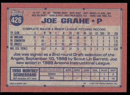 1991 Topps Joe Grahe Baseball Card #426