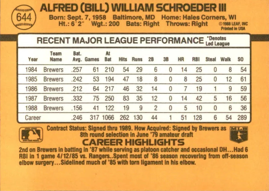 1989 Donruss Alfred (Bill) William Schroeder III Baseball Card #644
