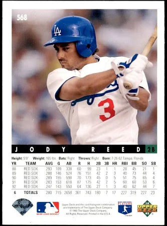 1993 Upper Deck Jody Reed Baseball Card #568