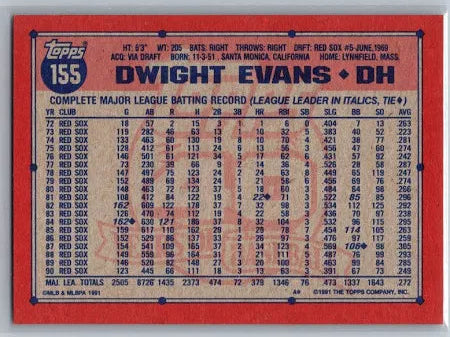 1991 Topps Dwight Evans Baseball Card #155