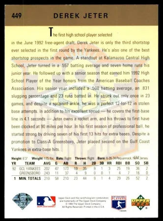 1993 Upper Deck Top Prospect Derek Jeter Baseball Card #449