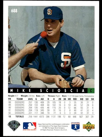 1993 Upper Deck Mike Scioscia Baseball Card #688