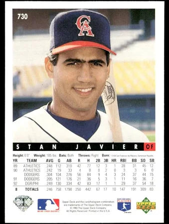1993 Upper Deck Stan Javier Baseball Card #730