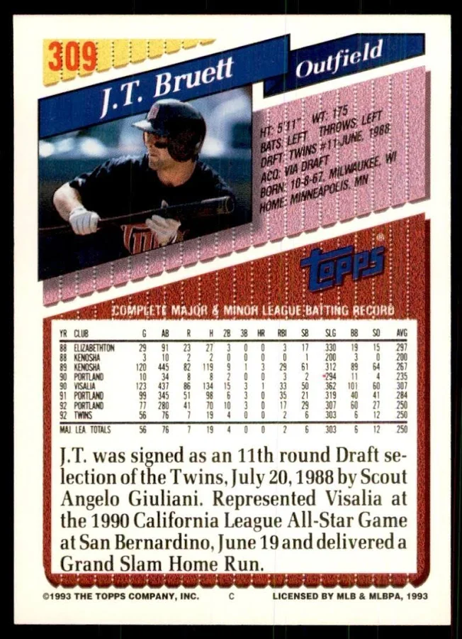 1993 Topps J.T. Bruett Baseball Card #309